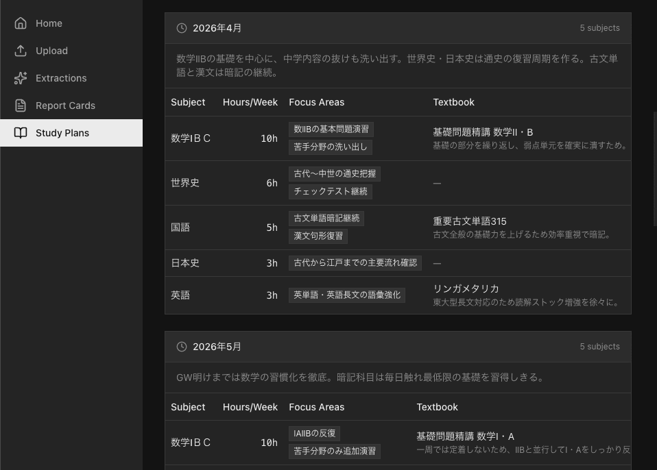 東大医学部生監修のAIが作る「あなたのための特別カリキュラム」